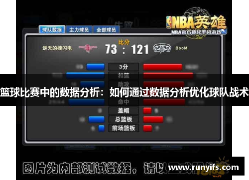 篮球比赛中的数据分析：如何通过数据分析优化球队战术